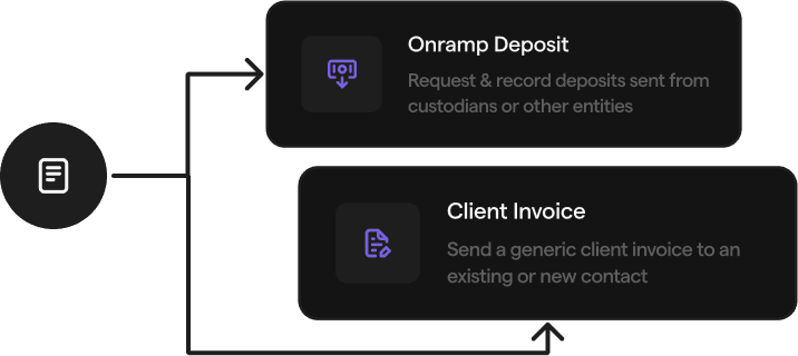 Document Transactions