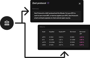 Zest protocol lending returns